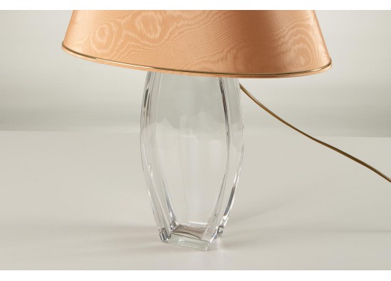 Table lamp set (2 pieces) 